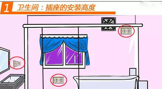 四川開(kāi)關(guān)插座廠